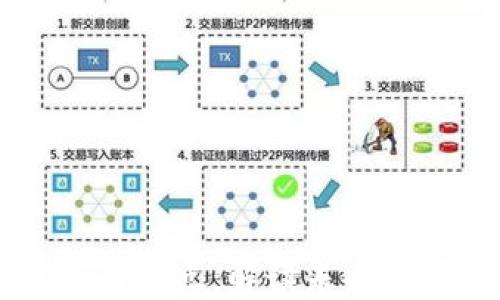 
区块链技术的优势与特点：解读未来数字经济的变革力量