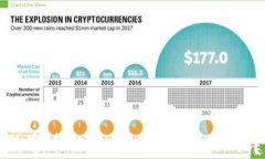 如何免费获取数字币糖果 TokenIM 2.0：详细指南与