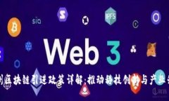 杭州区块链引进政策详解：推动科技创新与产业