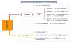   baiotiTokenim 2.0钱包如何将HECO链资产转换为ETH/b
