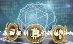 区块链资讯退市原因解析：深度剖析影响市场的