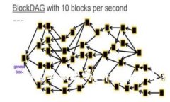 使用Tokenim需要翻墙吗？详细解析及使用心得