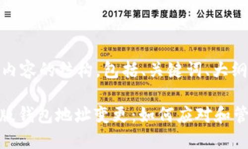 下面是您请求的内容的结构，包括、关键词、大纲和问题介绍。

Tokenim 2.0新版钱包地址变更：如何应对和管理您的数字资产