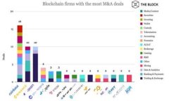   如何解决TokenIM打包失败问题