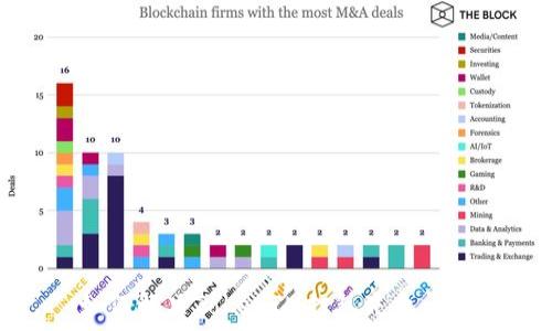   
如何解决TokenIM打包失败问题