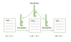 NFT驱动的区块链股票解析：投资机会与风险分析