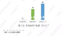 为了满足您的请求，以下是一个符合的、相关关