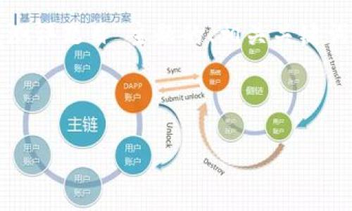 在以下内容中，我将为您提供一个关于“区块链在线测评题目”主题的、相关关键词、内容主体大纲以及围绕六个问题详细介绍的内容。



区块链在线测评题目大全：提升你的区块链知识