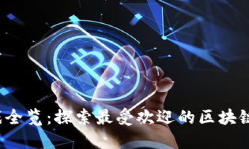 2023年区块链游戏全览：探索最受欢迎的区块链游戏及其未来潜力