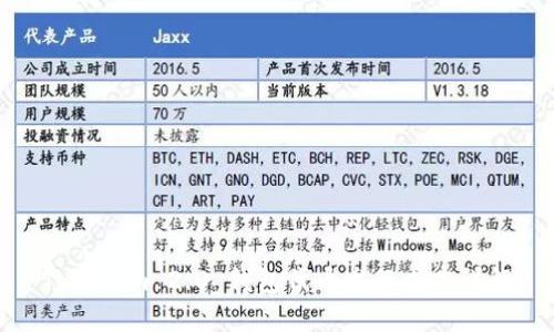 Tokenim 2.0 钱包代币发行成本详解