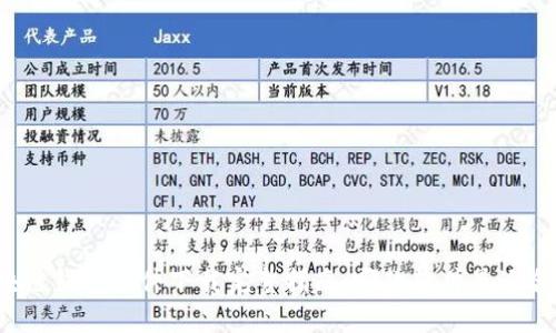 区块链钱包软件下载完整指南：哪款软件最适合你？