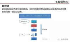 如何将EOS货币安全地转移到TokenIm 2.0钱包？