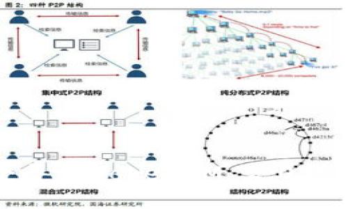 如何安全导出TokenIM 2.0钱包的私钥