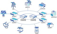 区块链当前应用领域全景解析：从金融到医疗的