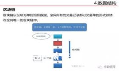 区块链在石油行业的应用：有哪些企业正在探索