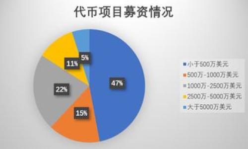 看起来你提到的“tokenim2.02.0学习时出错”可能与某个特定的软件或系统有关，但提供的信息有限。如果你能更多地描述你遇到的错误，或者提供更多背景信息（例如软件的使用情境、所用的编程语言、平台等），我会更加乐意帮助你解决问题。

请考虑以下几个方面，以便我能给出更好的建议：

1. **错误信息**：你遇到的具体错误消息是什么？请复制并提供详细的错误信息。
2. **环境**：你是在什么环境下使用这个工具？是本地计算机还是云服务？使用的操作系统是什么？
3. **操作步骤**：你在执行哪些具体操作时遇到错误？能否描述步骤？
4. **版本信息**：你使用的tokenim版本是否正确？包含相关的依赖包和库版本信息。

以上信息将帮助我更好地理解问题并给出合理的解决方案。