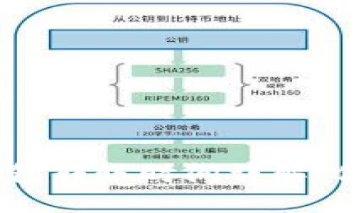 Tokenim 2.0 钱包转账时间详解：你需要知道的一切