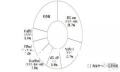 区块链应用层统计图表的现状与未来发展