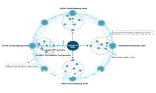 Tokenim 2.0：以太坊分叉对加密市场的影响与展望
