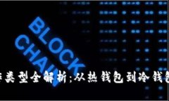 区块链账户操作类型全解析：从热钱包到冷钱包