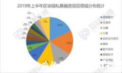   2023年最具影响力的联通区块链投资人揭秘