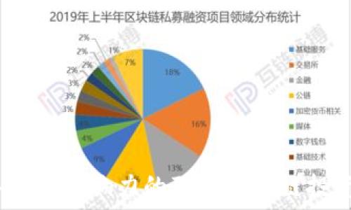   
2023年最具影响力的联通区块链投资人揭秘