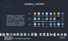 区块链部门的职位分工详解：你需要知道的关键