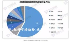 关于“Tokenim会关闭吗”的前景问题，我们可以考