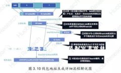 在区块链和加密货币的世界中，token的冻结通常意