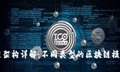 区块链架构详解：不同类型的区块链模型解析