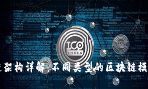 区块链架构详解：不同类型的区块链模型解析