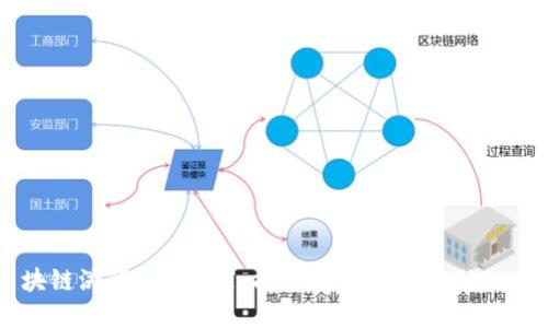 区块链溯源APP推荐：提升透明度与信任的利器