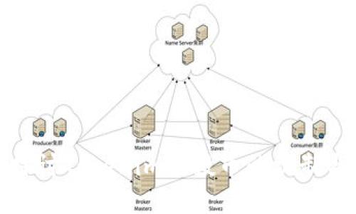 深入探讨Tokenim空投币的机制与价值