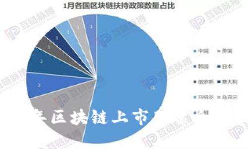 2023年区块链上市股票全景指南