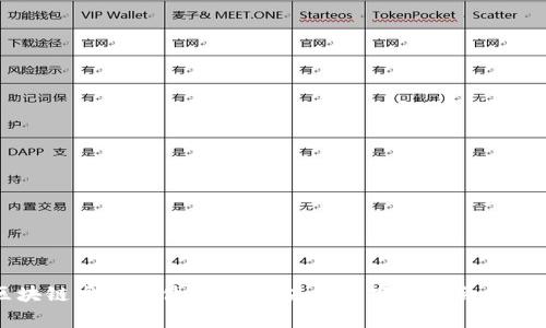 区块链发票事件全解析：未来的商业机会与挑战