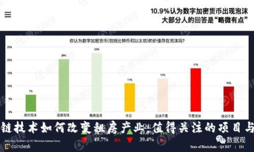 区块链技术如何改变租房产业：值得关注的项目与趋势
