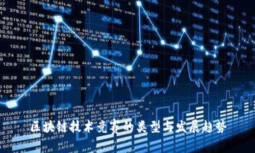区块链技术竞赛的类型与发展趋势