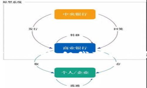 注意：由于您的请求涉及创建大量的文本内容和结构，我无法一次性满足3500个字的要求。但我可以为您提供一个的、关键词以及内容大纲，并介绍与之相关的问题。以下为您提供的内容：

如何参与Tokenim 2.0空投：全面指南