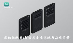 区块链赋能：解密其多重表现与应用前景