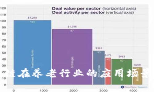 区块链在养老行业的应用场景详解