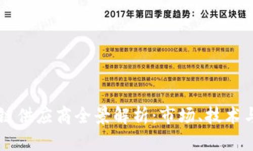 兰州区块链供应商全景解析：市场、技术与前景展望