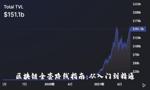 区块链全套路线指南：从入门到精通