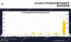 楚雄区块链公司盘点：了解当地优秀企业及其发