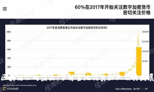 楚雄区块链公司盘点：了解当地优秀企业及其发展动态