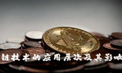 区块链技术的应用层次及其影响分析