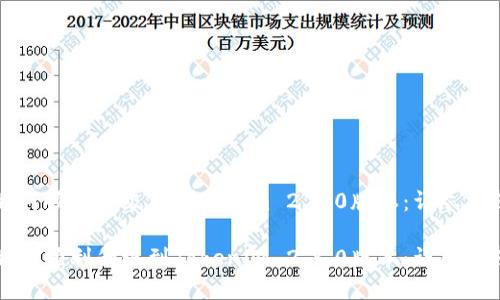 如何顺利升级到Tokenim 2.8.0版本：详尽指南

如何顺利升级到Tokenim 2.8.0版本：详尽指南
