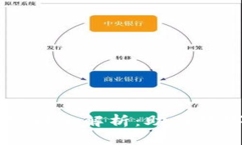区块链产业风投公司全解析：助力数字资产的新兴力量