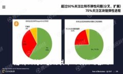 疫情期间区块链技术的创新与应用