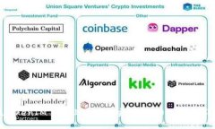 如何在TokenIM 2.0上添加币安智能链（BSC）的详细指