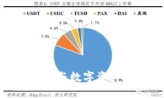 Tokenim 2.0：如何将AI与数字资产绑定，实现智能化
